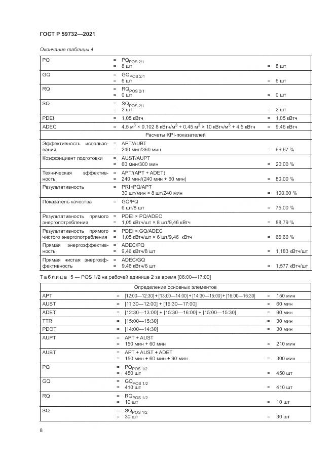 ГОСТ Р 59732-2021, страница 12