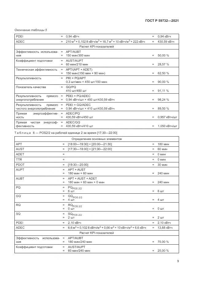 ГОСТ Р 59732-2021, страница 13