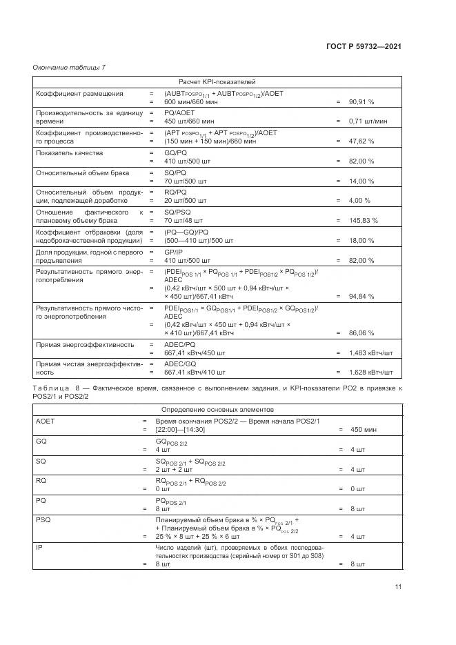 ГОСТ Р 59732-2021, страница 15