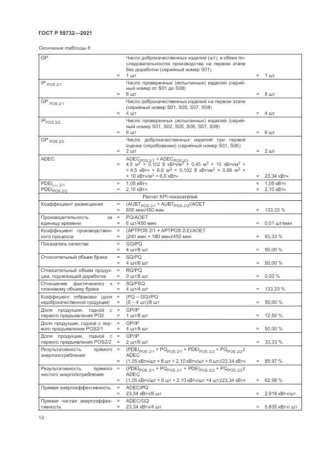 ГОСТ Р 59732-2021, страница 16
