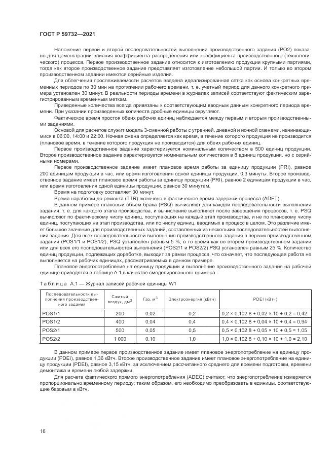 ГОСТ Р 59732-2021, страница 20