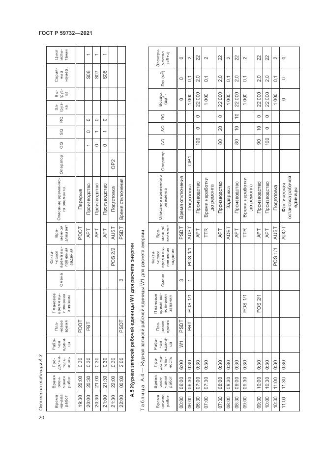 ГОСТ Р 59732-2021, страница 24