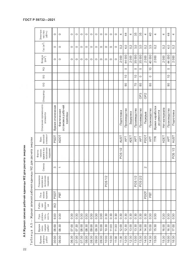 ГОСТ Р 59732-2021, страница 26