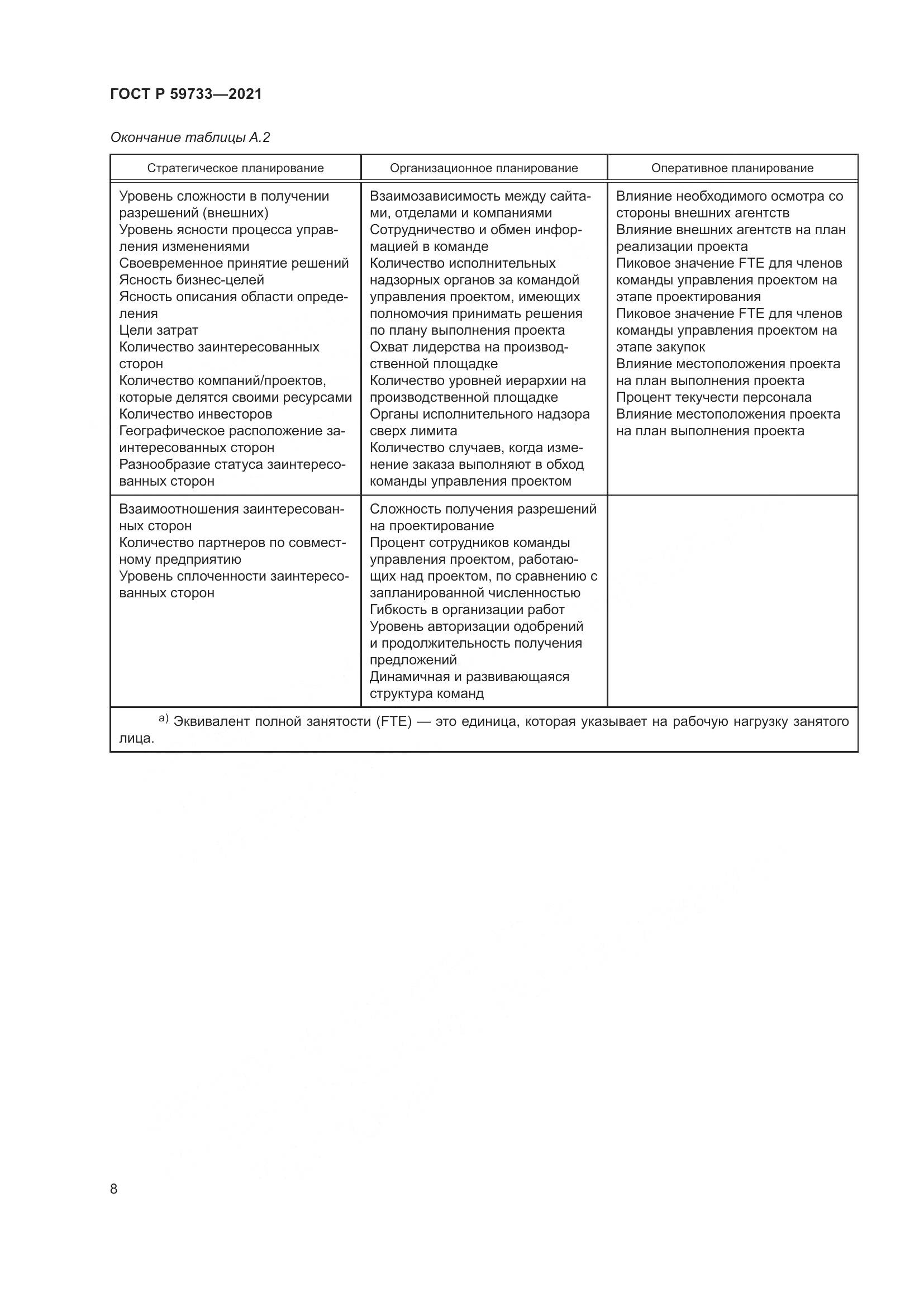 ГОСТ Р 59733-2021, страница 14