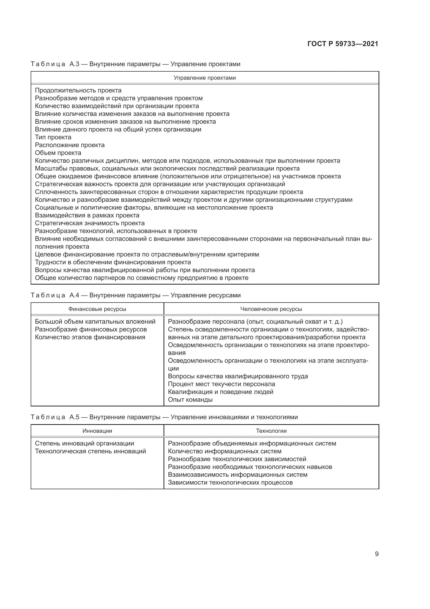 ГОСТ Р 59733-2021, страница 15
