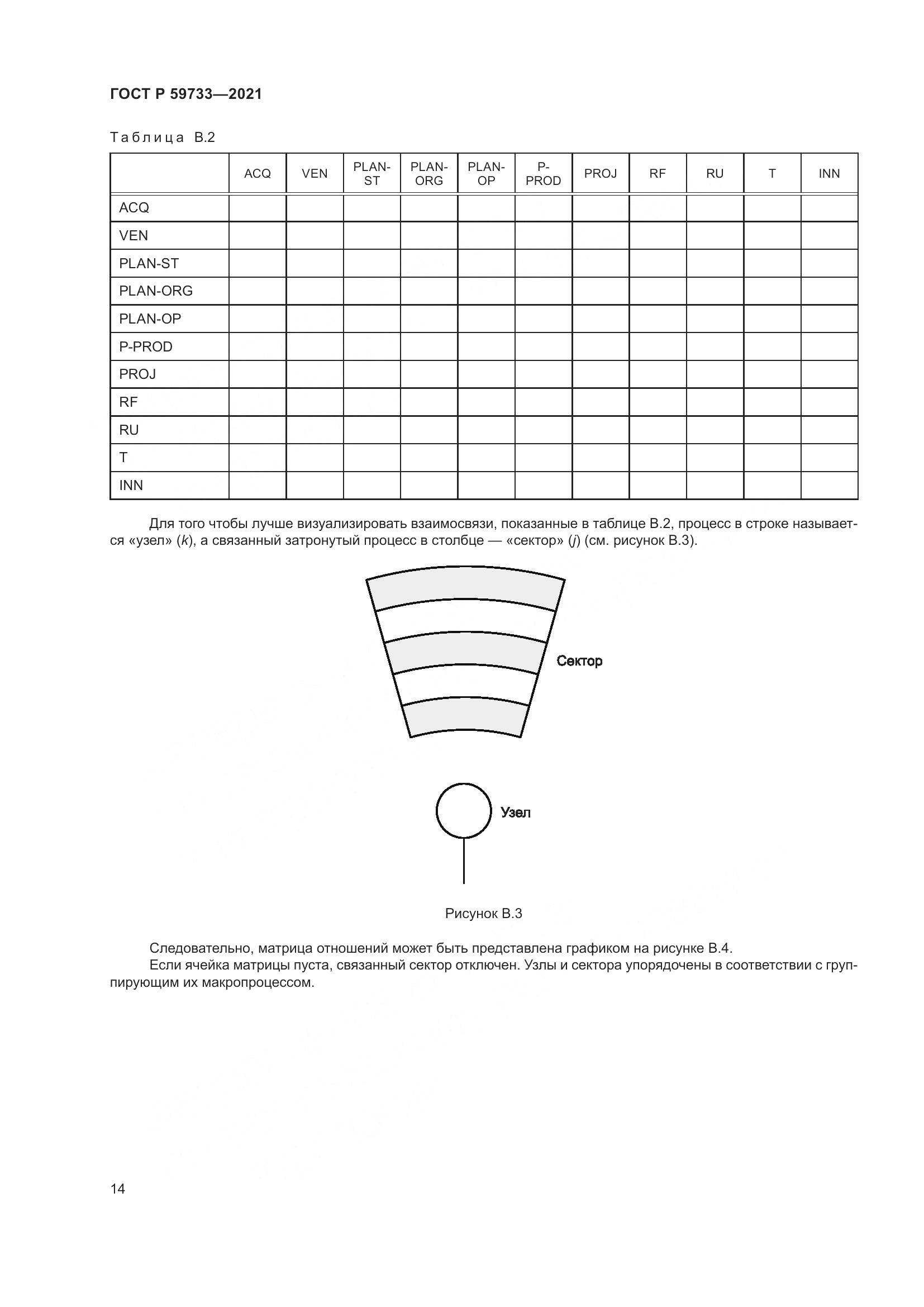 ГОСТ Р 59733-2021, страница 20