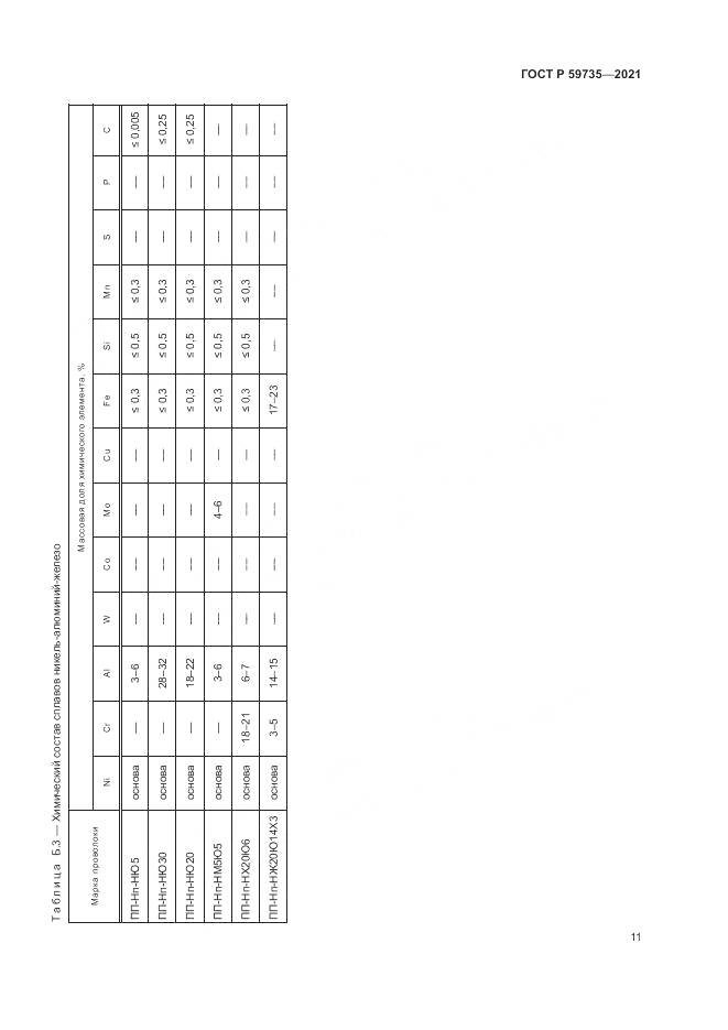 ГОСТ Р 59735-2021, страница 13