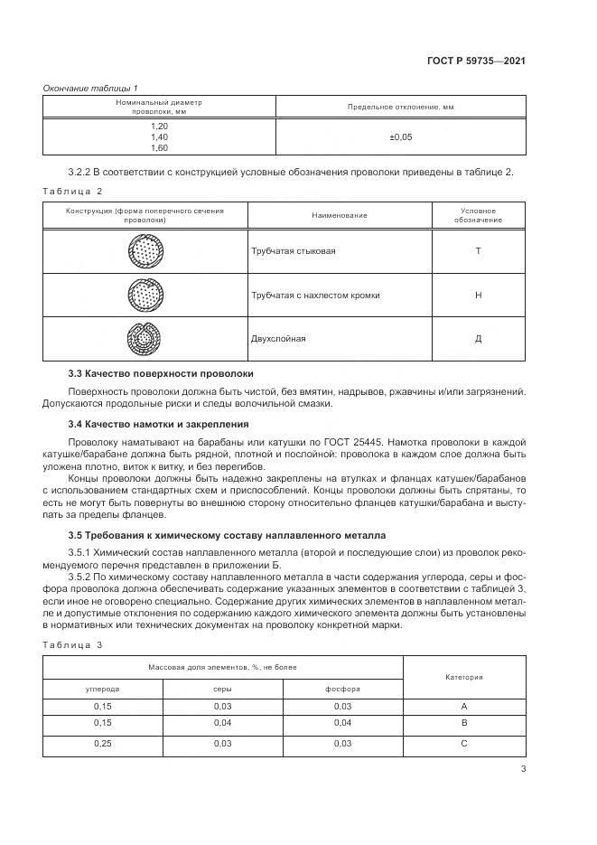 ГОСТ Р 59735-2021, страница 5