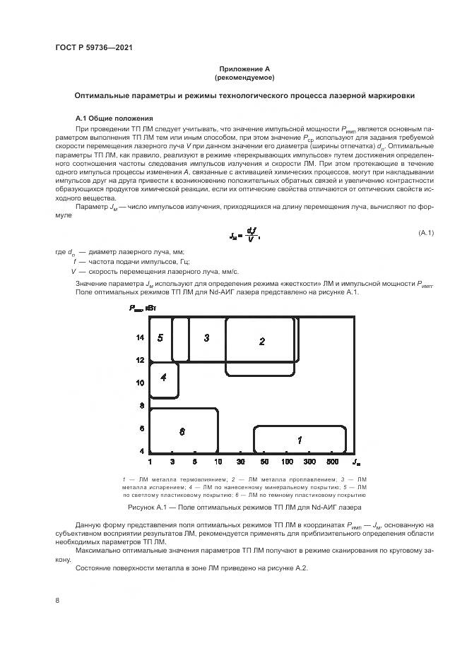 ГОСТ Р 59736-2021, страница 10