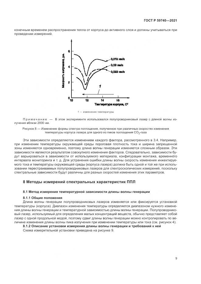 ГОСТ Р 59740-2021, страница 13
