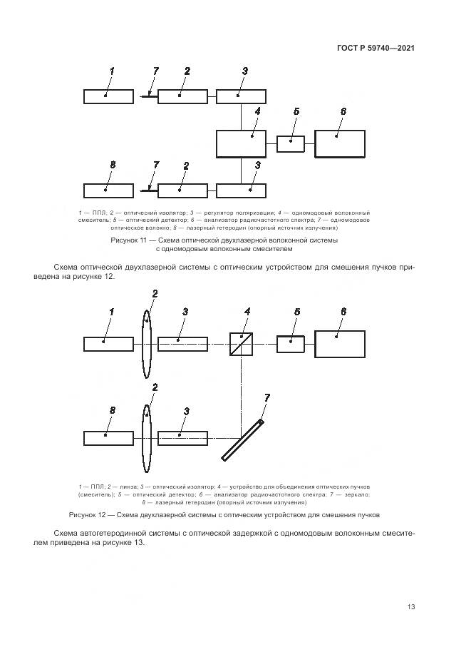 ГОСТ Р 59740-2021, страница 17