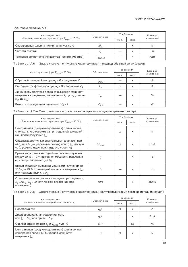 ГОСТ Р 59740-2021, страница 23
