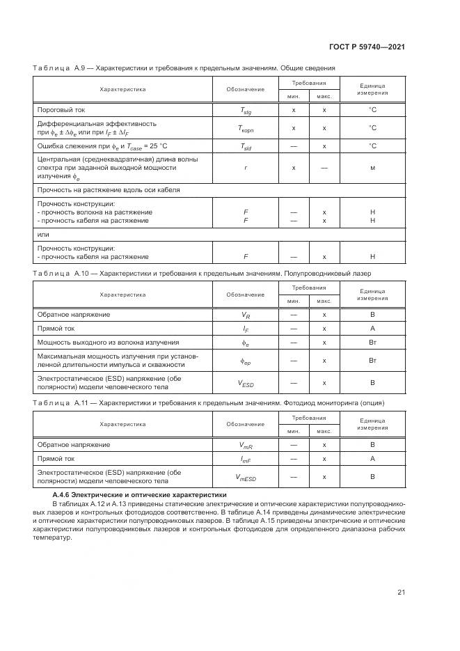 ГОСТ Р 59740-2021, страница 25