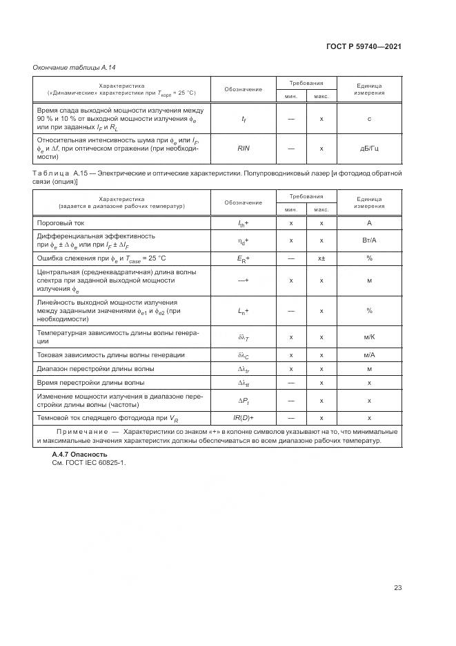ГОСТ Р 59740-2021, страница 27