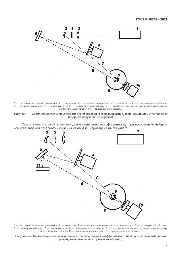 ГОСТ Р 59742-2021, страница 7