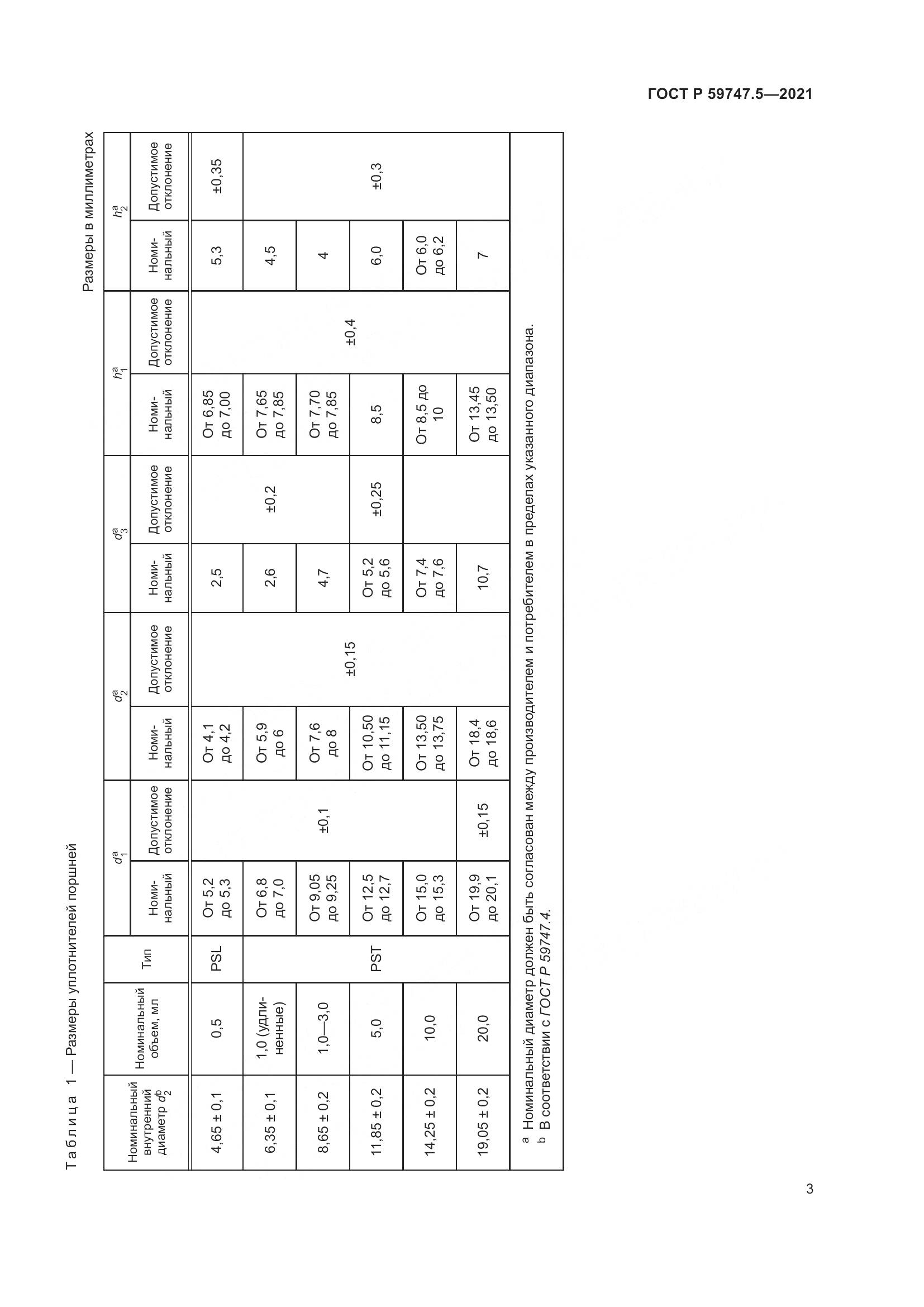 ГОСТ Р 59747.5-2021, страница 7