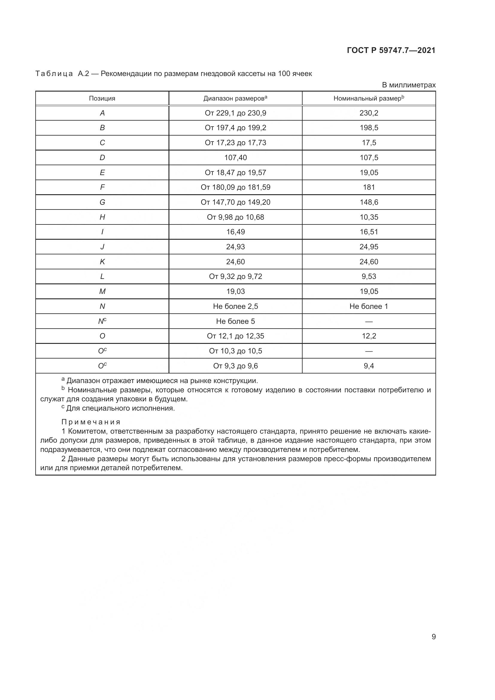 ГОСТ Р 59747.7-2021, страница 13