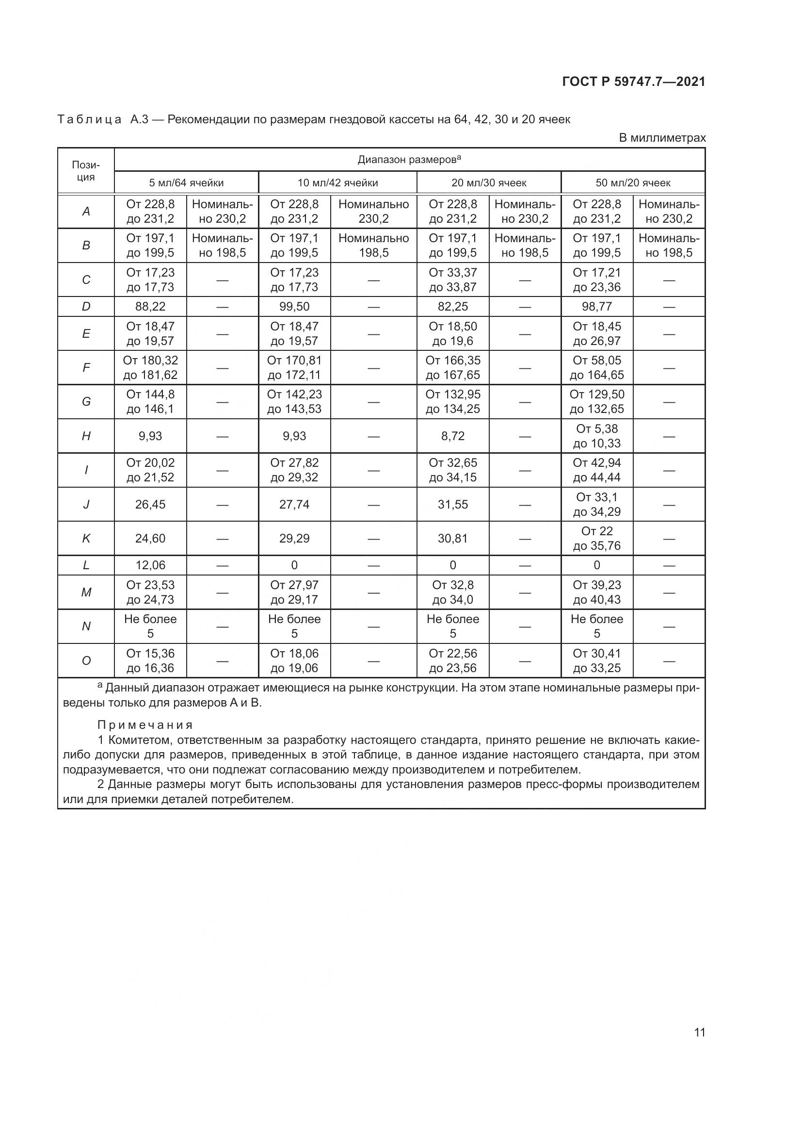 ГОСТ Р 59747.7-2021, страница 15