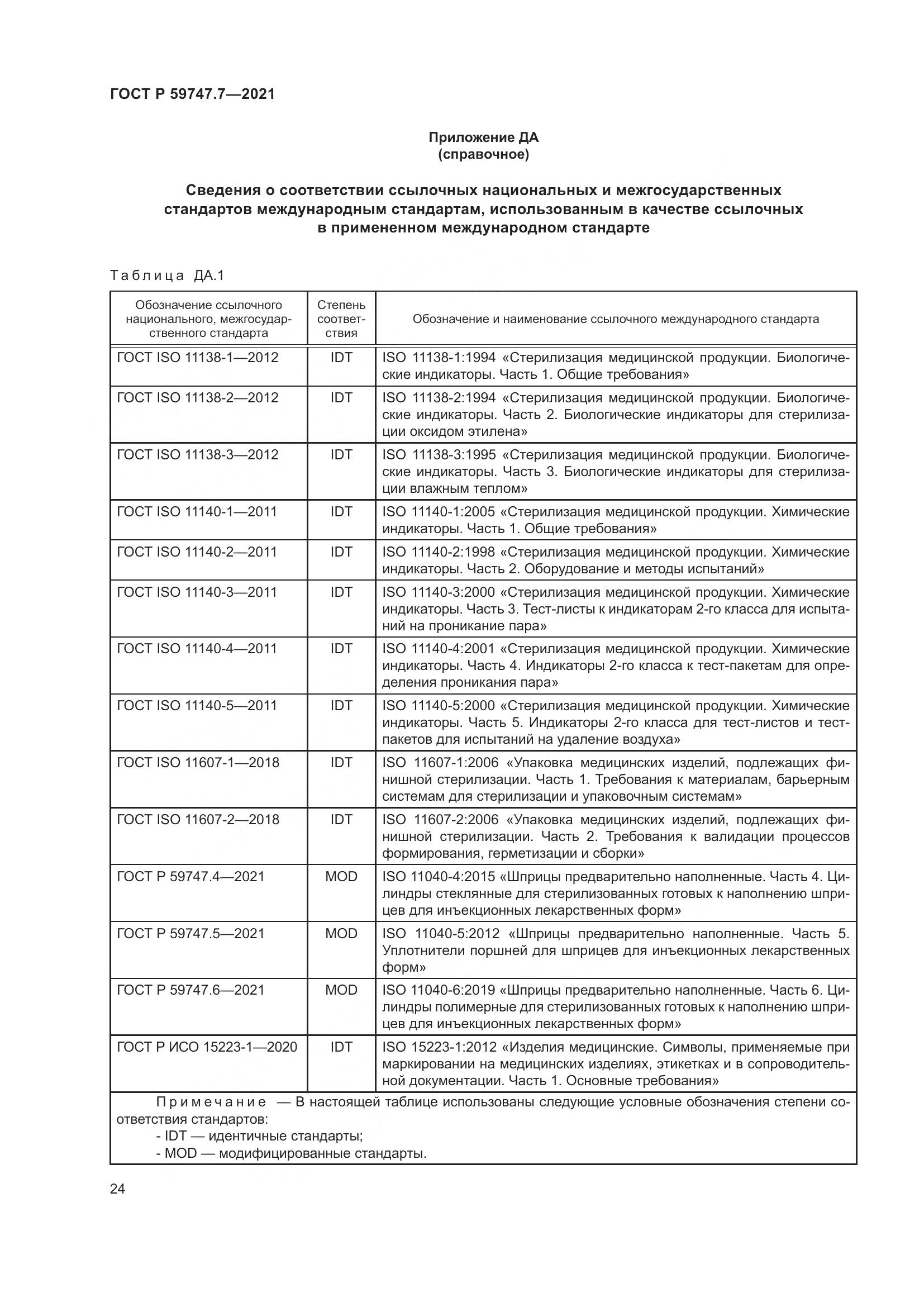 ГОСТ Р 59747.7-2021, страница 28