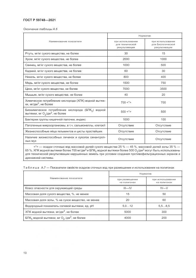ГОСТ Р 59748-2021, страница 14