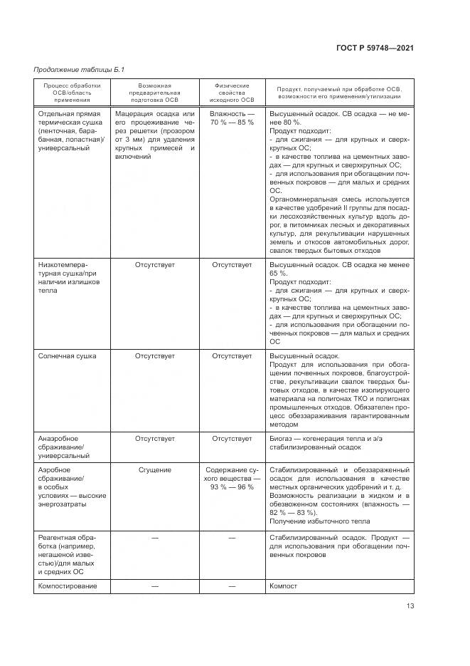 ГОСТ Р 59748-2021, страница 17