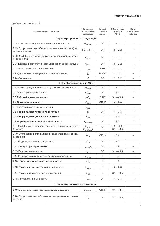ГОСТ Р 59749-2021, страница 11