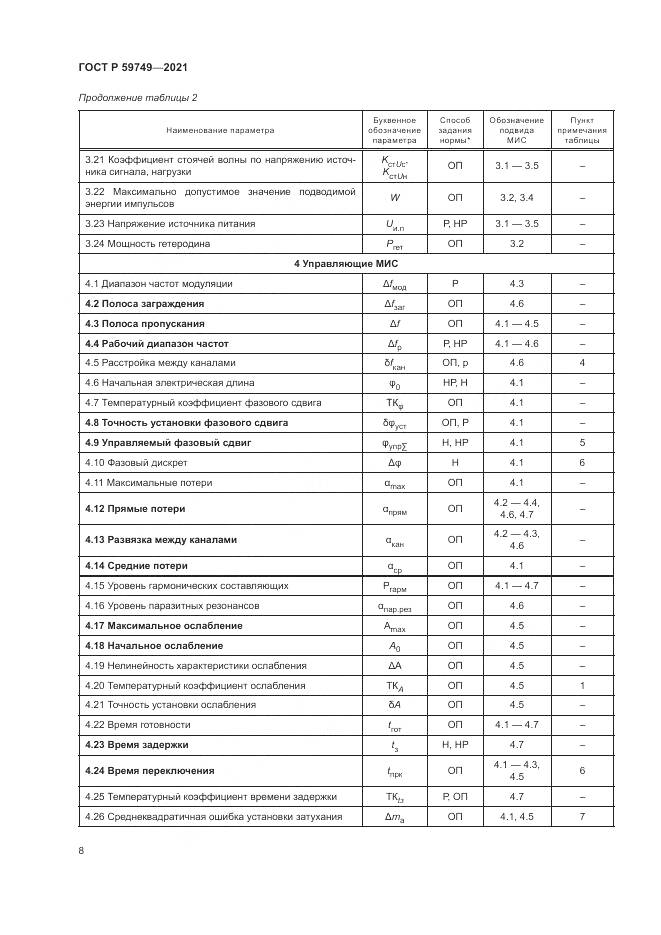 ГОСТ Р 59749-2021, страница 12