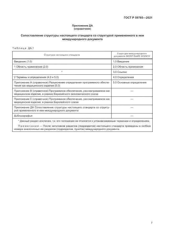 ГОСТ Р 59765-2021, страница 11