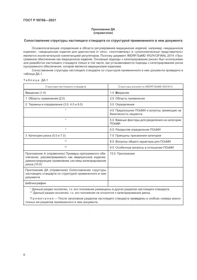 ГОСТ Р 59766-2021, страница 12