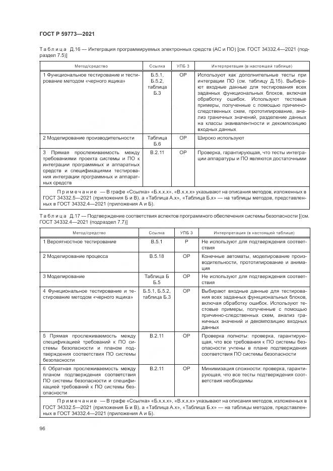ГОСТ Р 59773-2021, страница 100