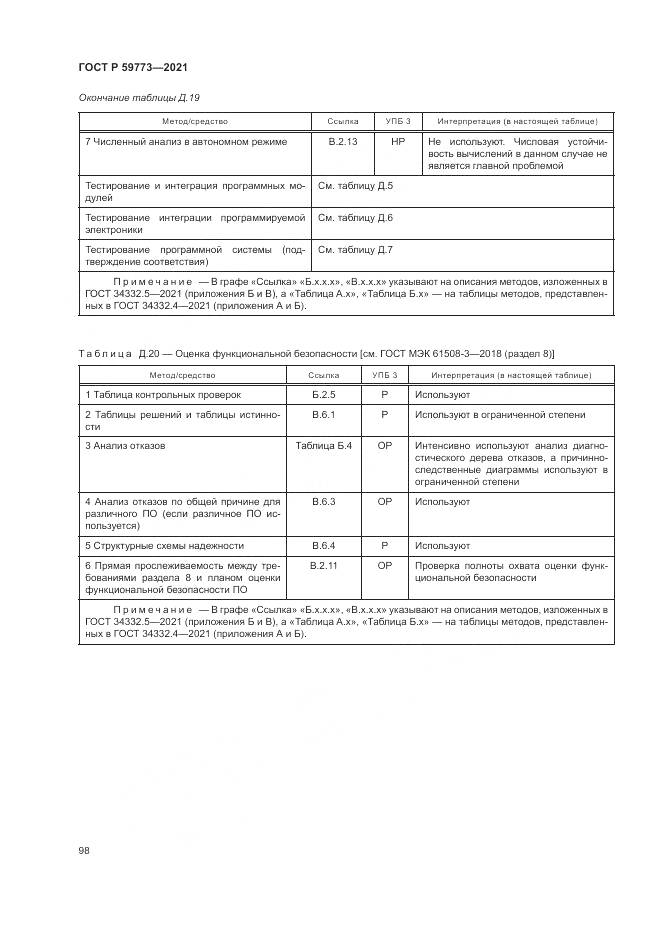 ГОСТ Р 59773-2021, страница 102