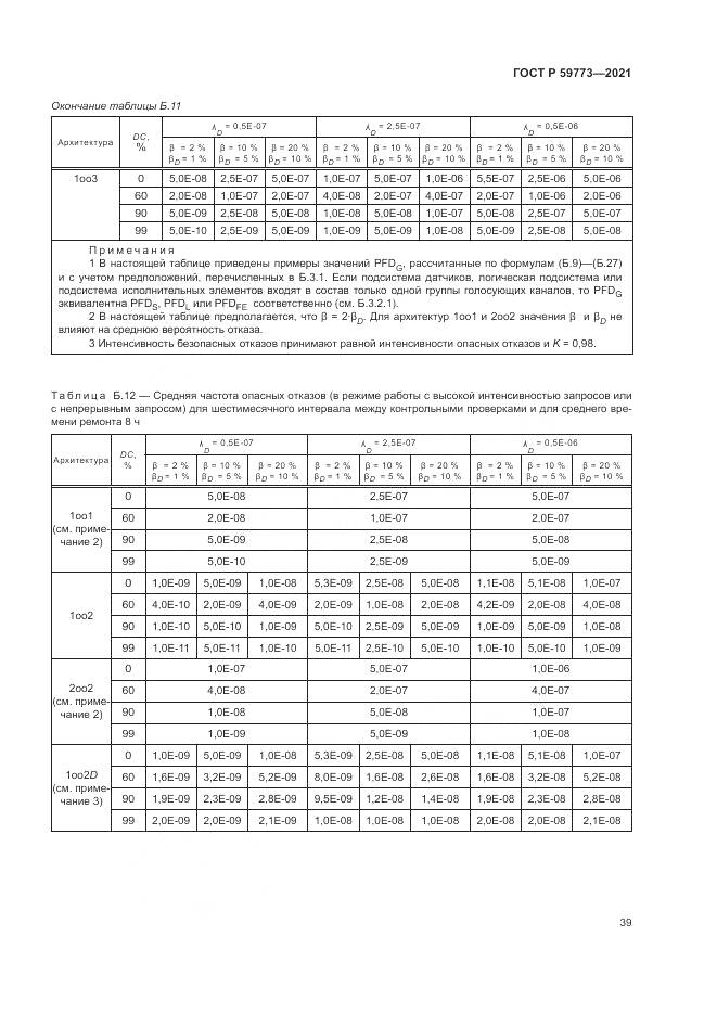 ГОСТ Р 59773-2021, страница 43