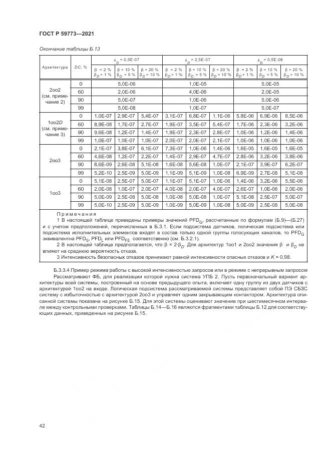 ГОСТ Р 59773-2021, страница 46