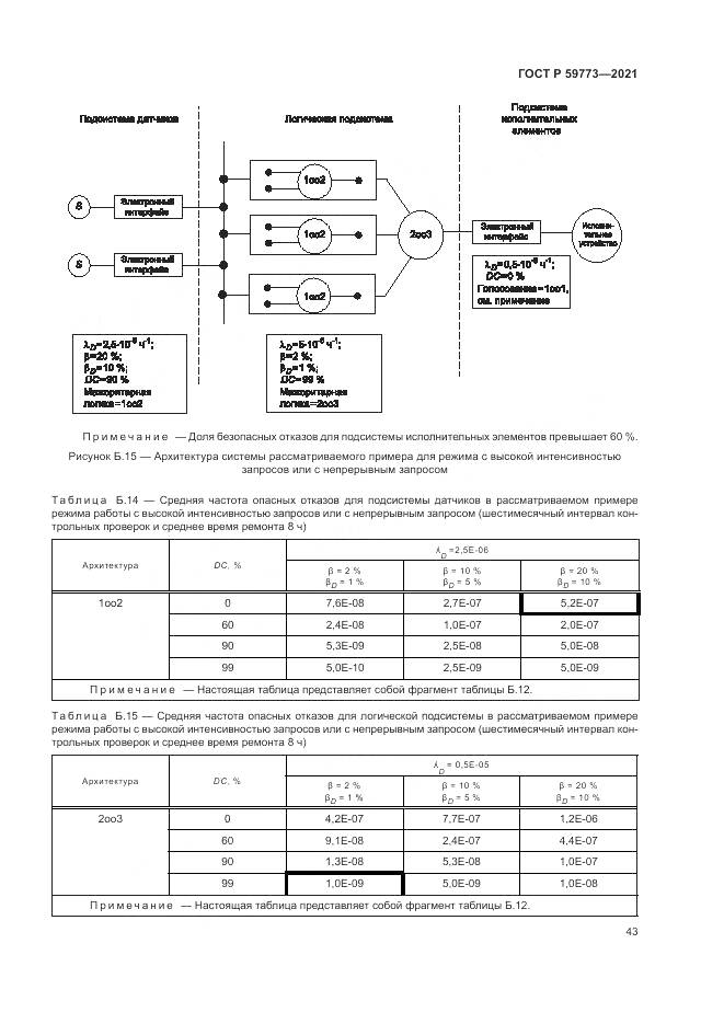 ГОСТ Р 59773-2021, страница 47
