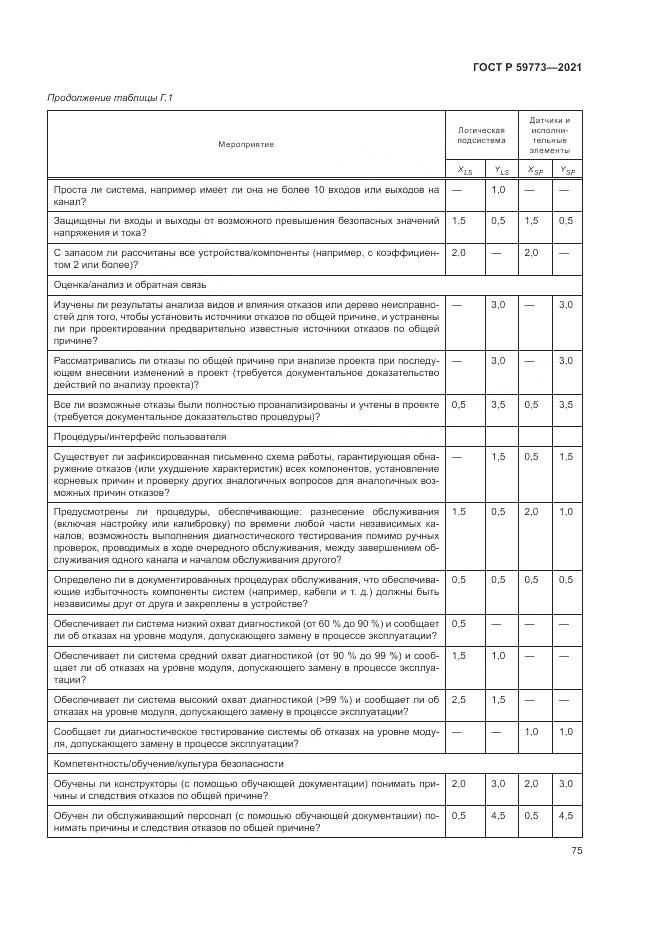 ГОСТ Р 59773-2021, страница 79