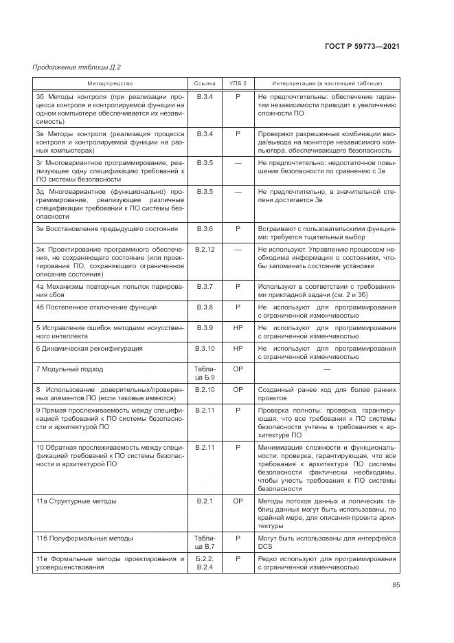 ГОСТ Р 59773-2021, страница 89