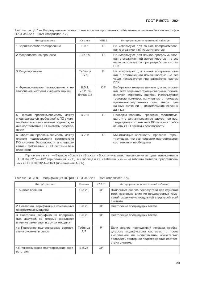 ГОСТ Р 59773-2021, страница 93