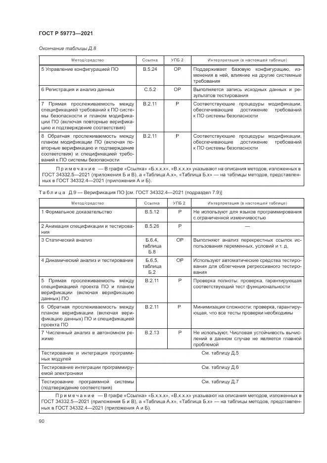ГОСТ Р 59773-2021, страница 94