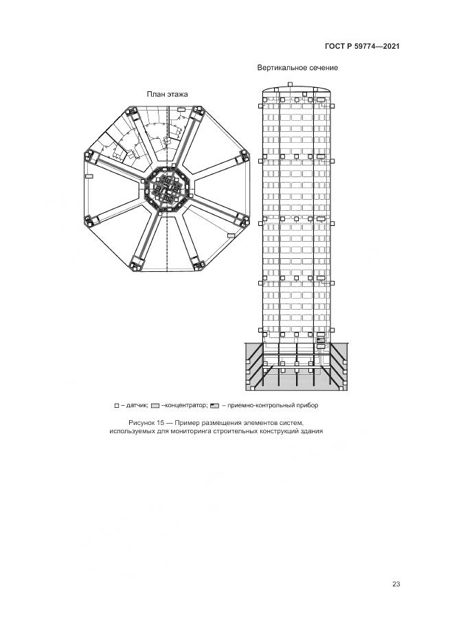 ГОСТ Р 59774-2021, страница 27
