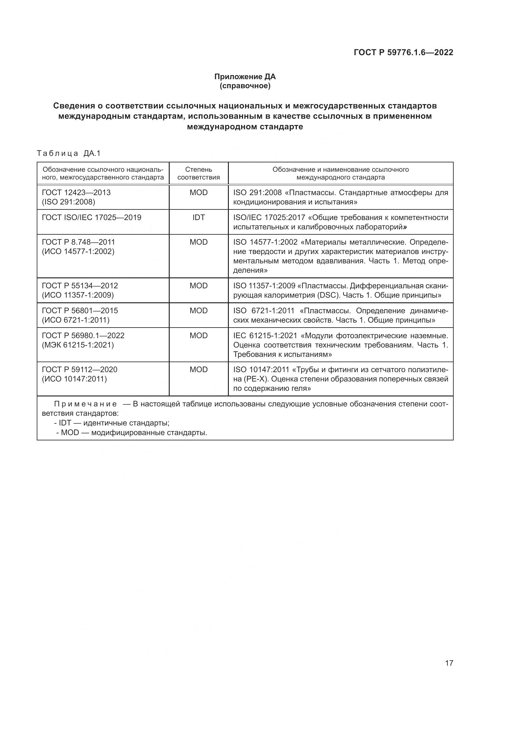 ГОСТ Р 59776.1.6-2022, страница 21