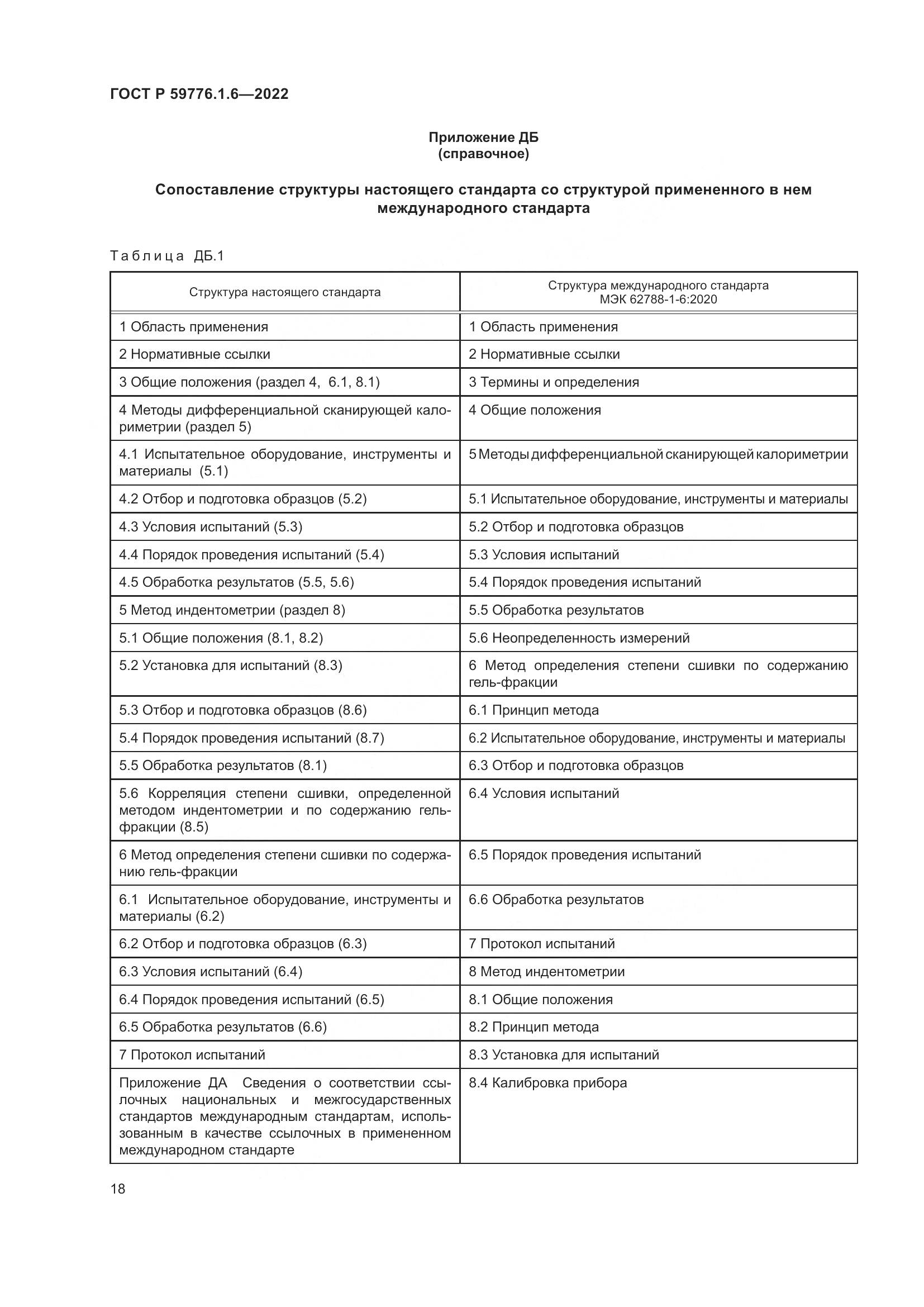 ГОСТ Р 59776.1.6-2022, страница 22