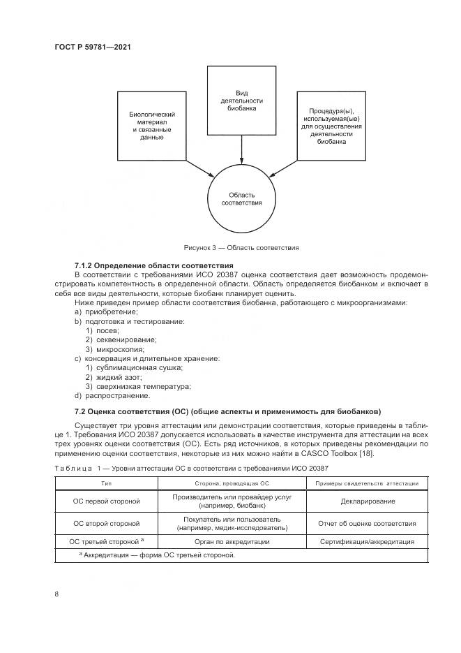 ГОСТ Р 59781-2021, страница 12