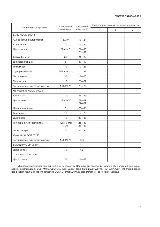 ГОСТ Р 59786-2021, страница 21