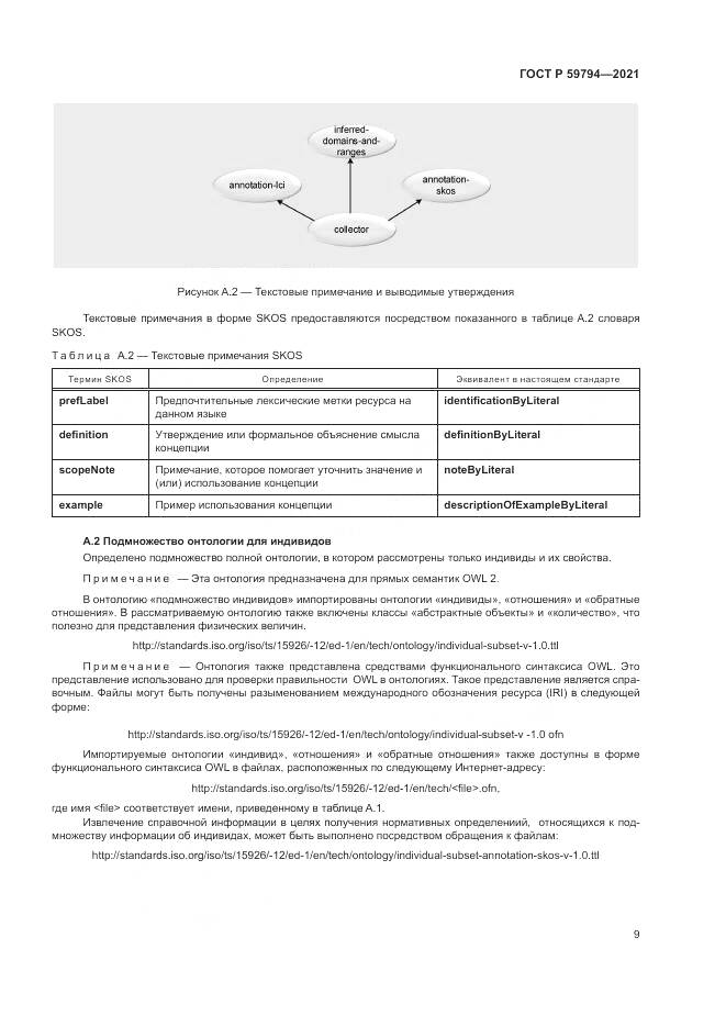 ГОСТ Р 59794-2021, страница 13