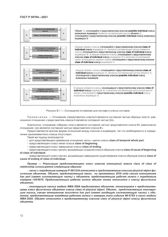 ГОСТ Р 59794-2021, страница 16
