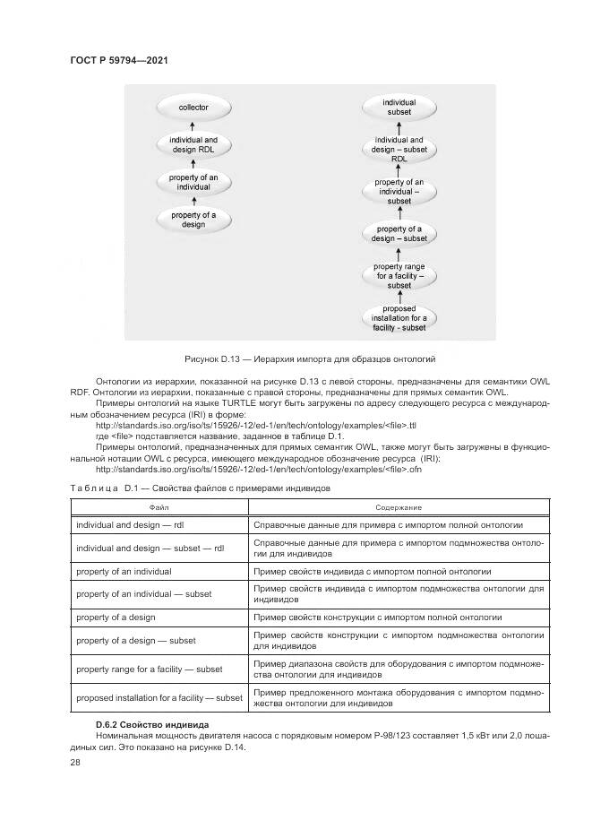 ГОСТ Р 59794-2021, страница 32