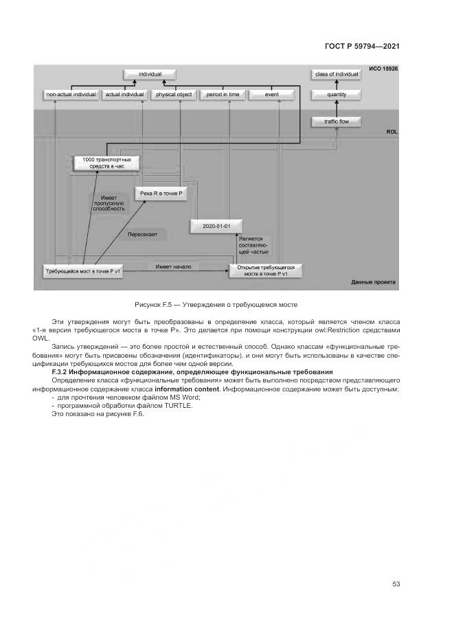 ГОСТ Р 59794-2021, страница 57