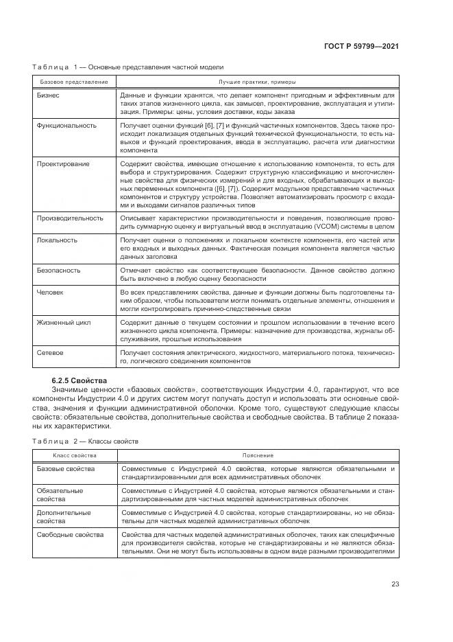 ГОСТ Р 59799-2021, страница 29