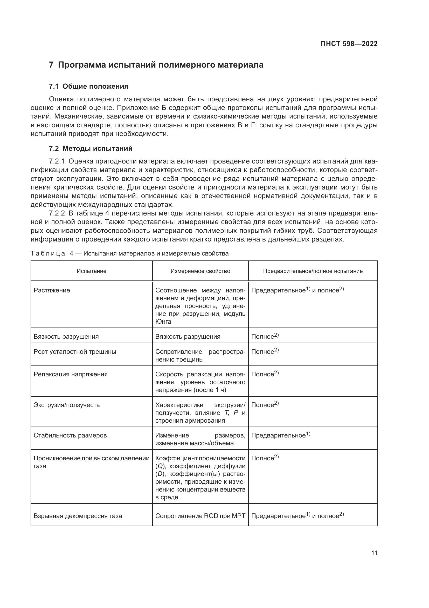 ПНСТ 598-2022, страница 15