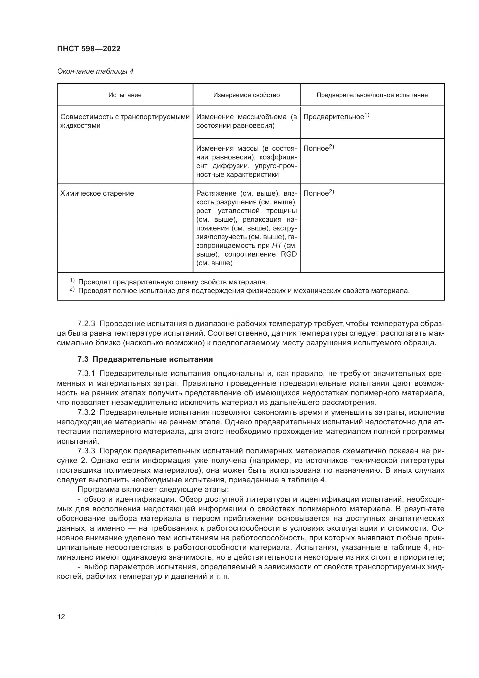 ПНСТ 598-2022, страница 16